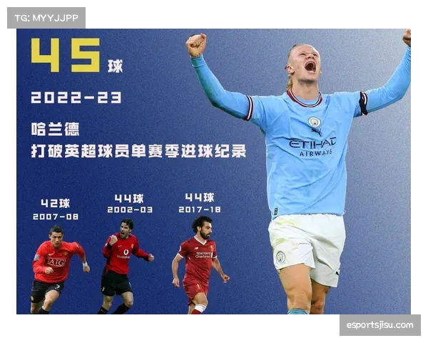 数据统计显示英超高位夺回球权次数降至场均11.5次